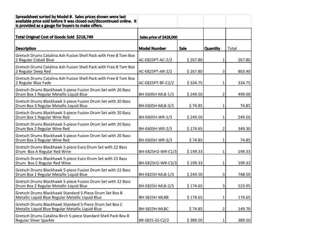 Spreadsheet Sorted by Model #. Sales Prices Shown Were Last Available Price Sold Before It Was Closed Out/Discontinued Online