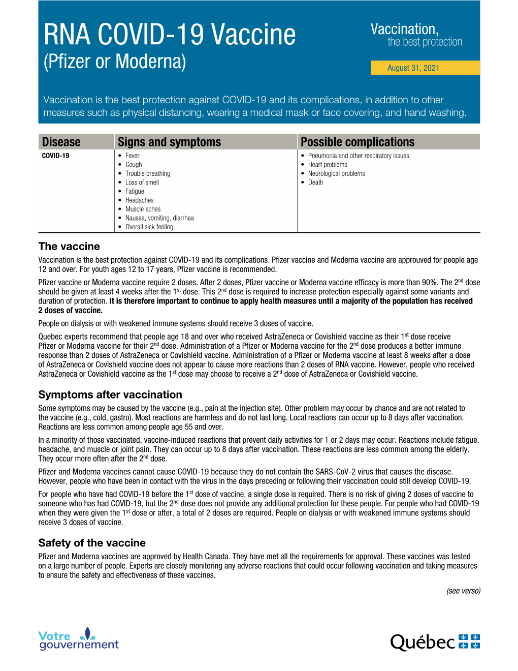 RNA COVID-19 Vaccine (Pfizer Or Moderna)