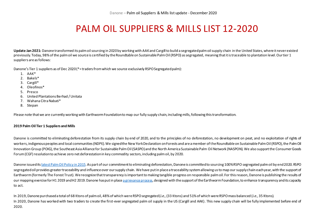 Palm Oil Suppliers & Mills List 12-2020