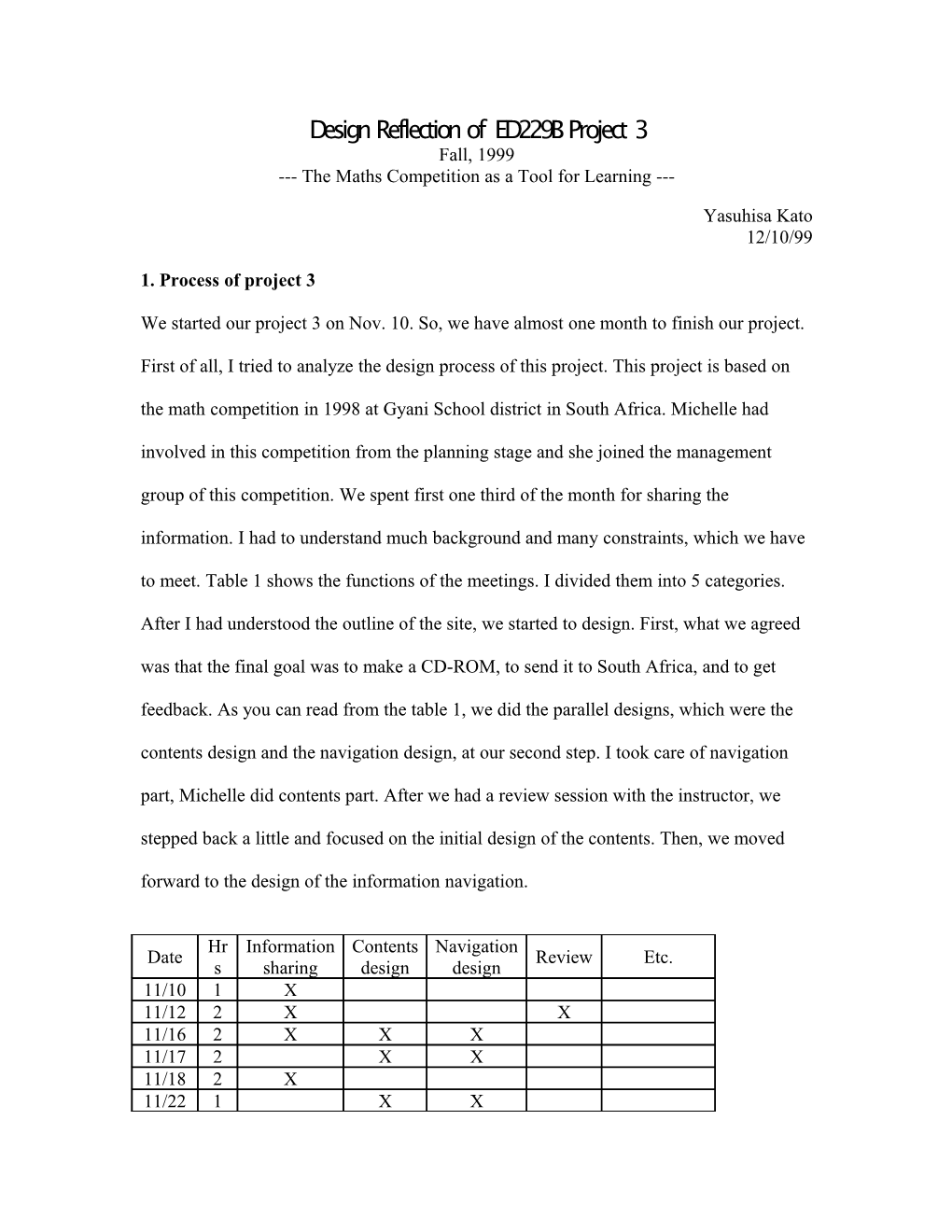 Design Reflection of ED229B