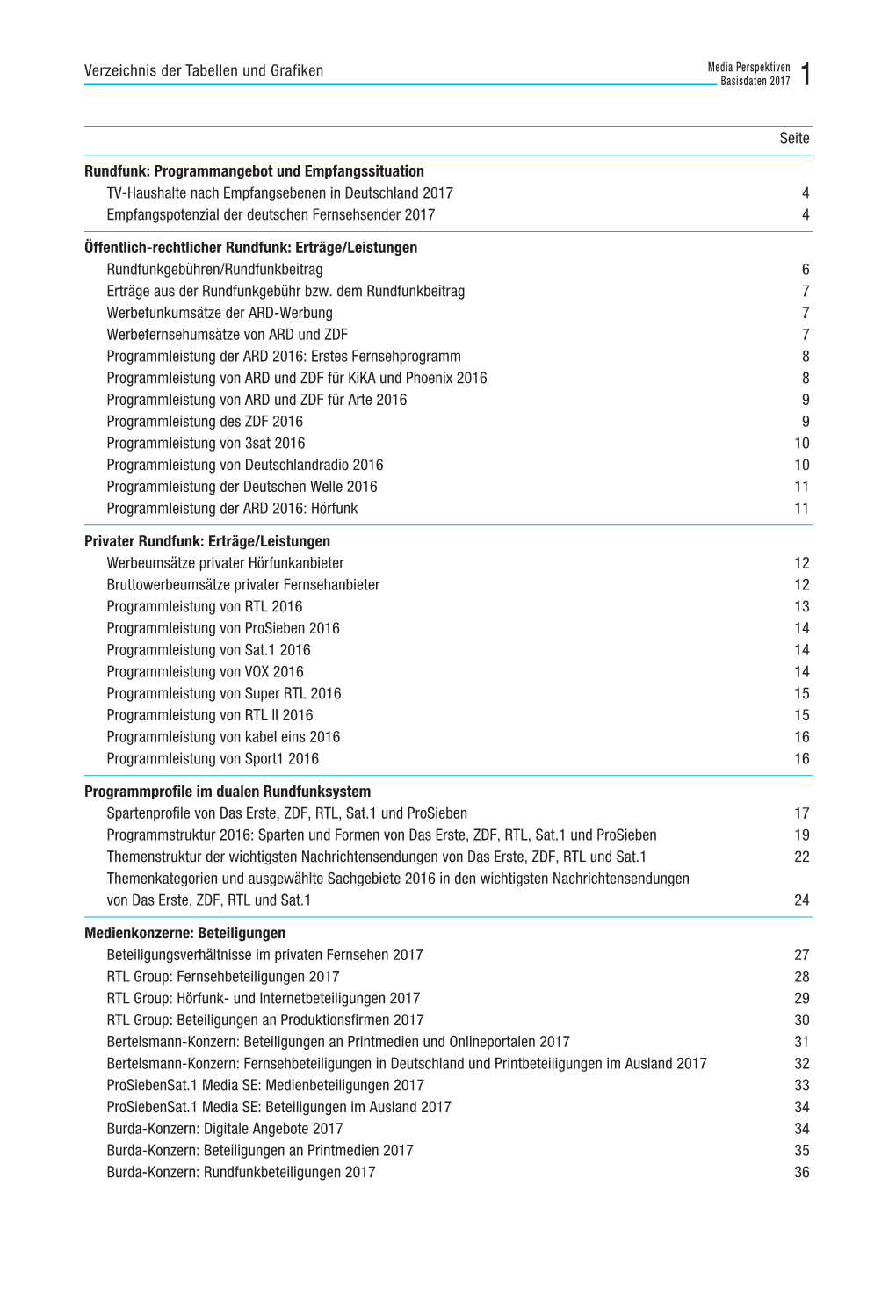 Media Perspektiven Basisdaten 2017 1