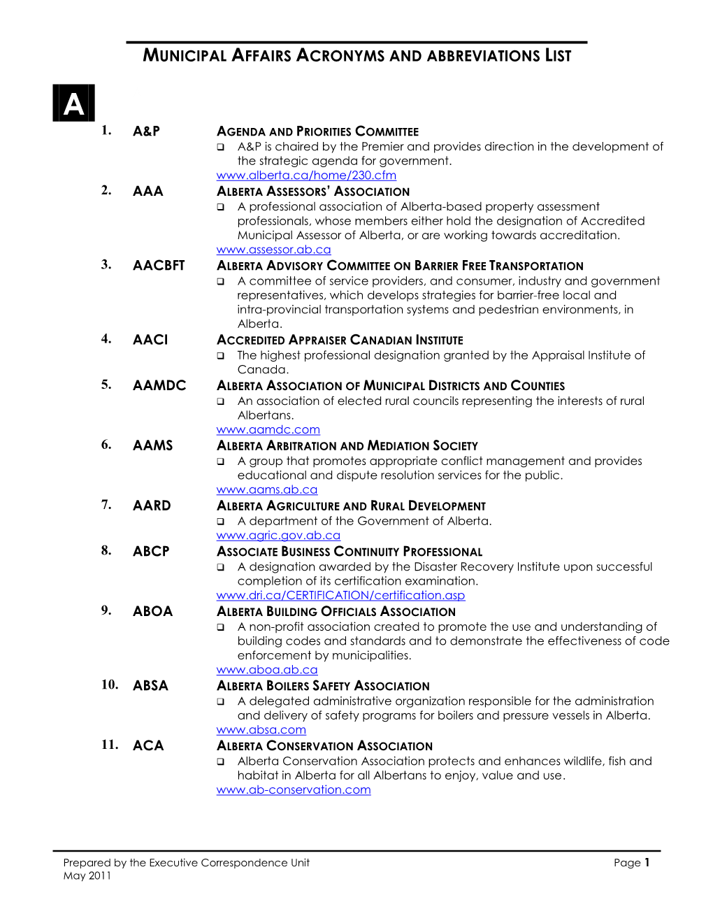 Municipal Affairs Acronyms and Abbreviations List