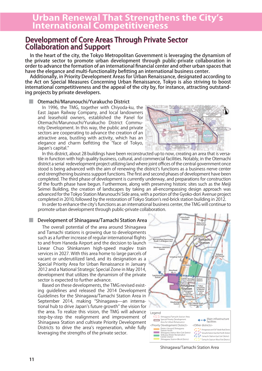 Urban Renewal That Strengthens the City's International Competitiveness