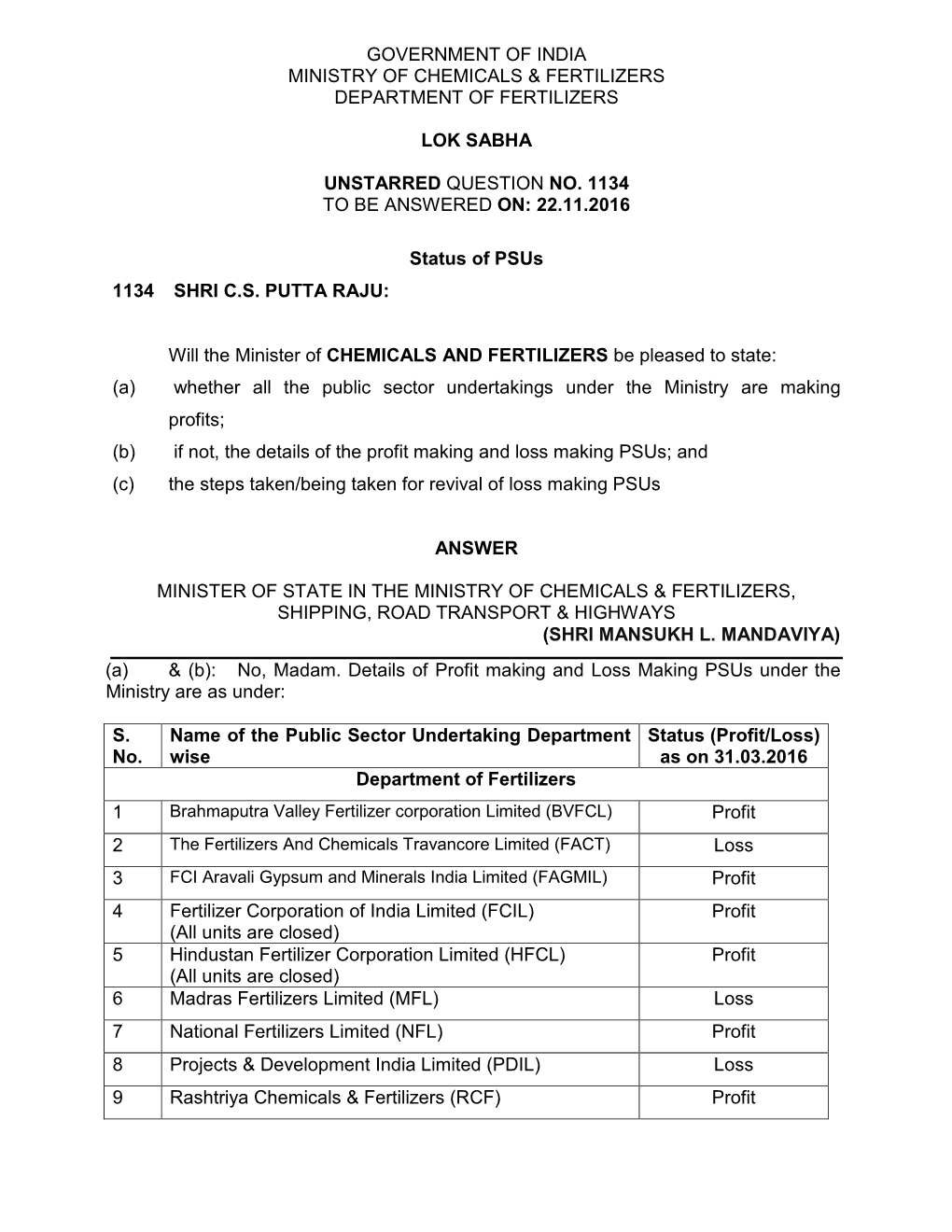 Government of India Ministry of Chemicals & Fertilizers