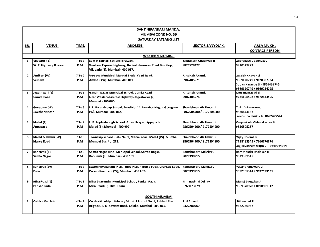 Sant Nirankari Mandal Mumbai Zone No. 39 Saturday Satsang List Western