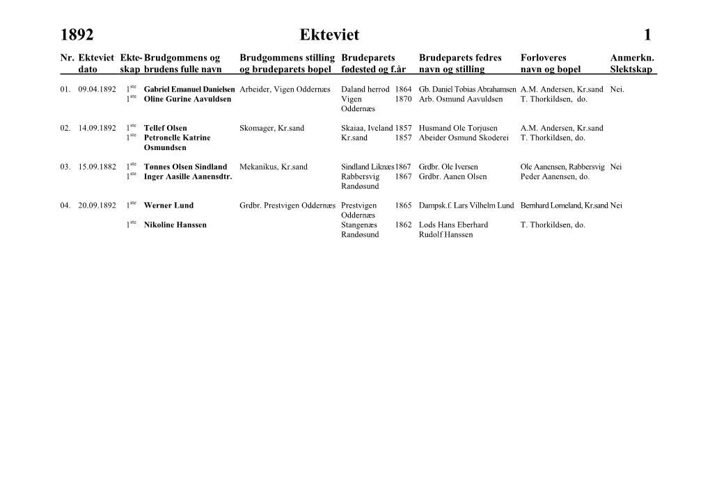 1892 Ekteviet 1