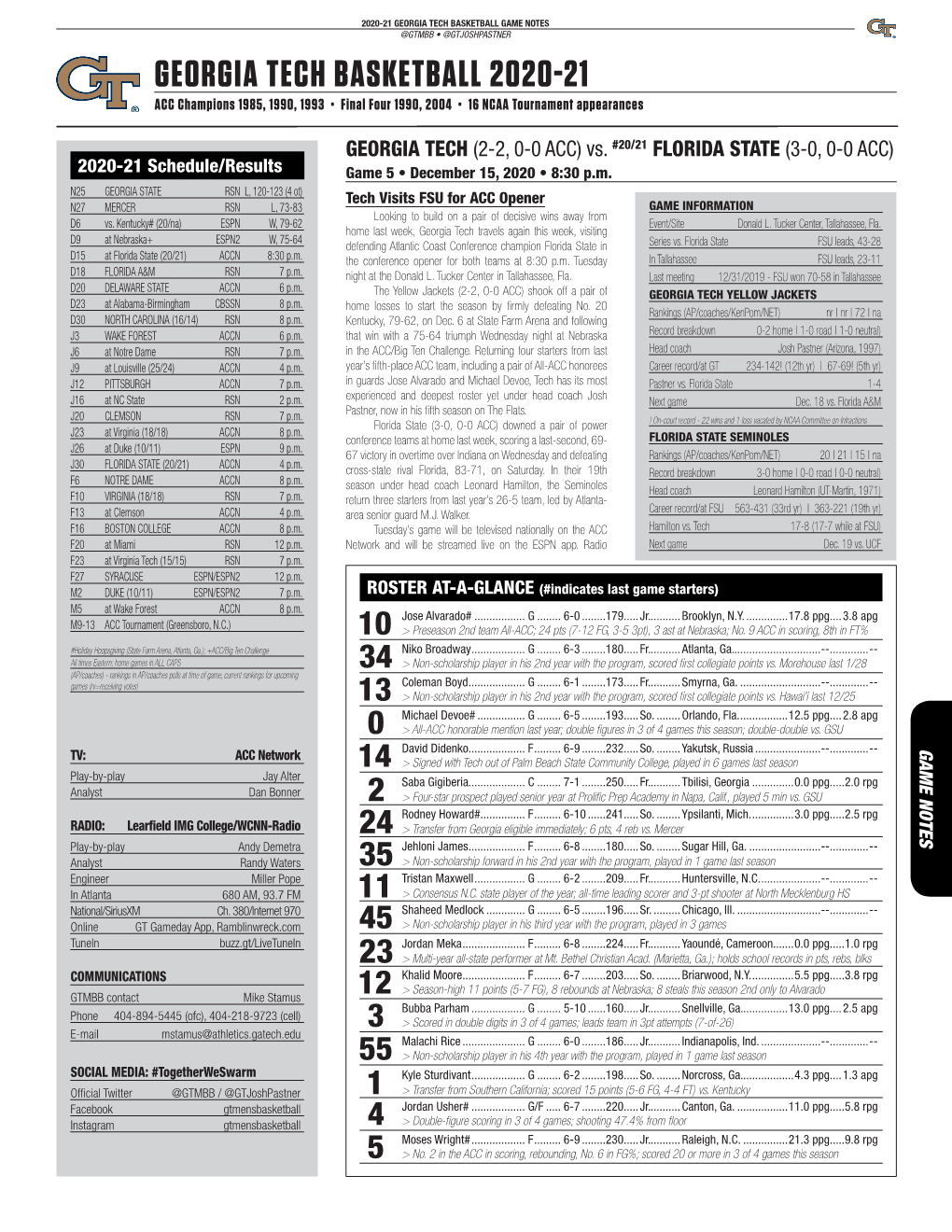 GEORGIA TECH YELLOW Rankings (AP/Coaches/Kenpom/NET) Record Breakdown Head Coach Career Record/At GT Florida State Vs