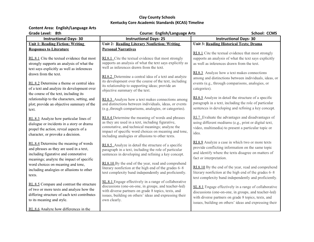 Kentucky Core Academic Standards (KCAS) Timeline