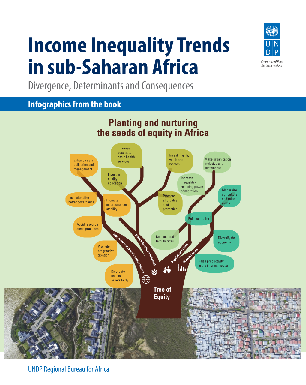 Income Inequality Trends in Sub-Saharan Africa