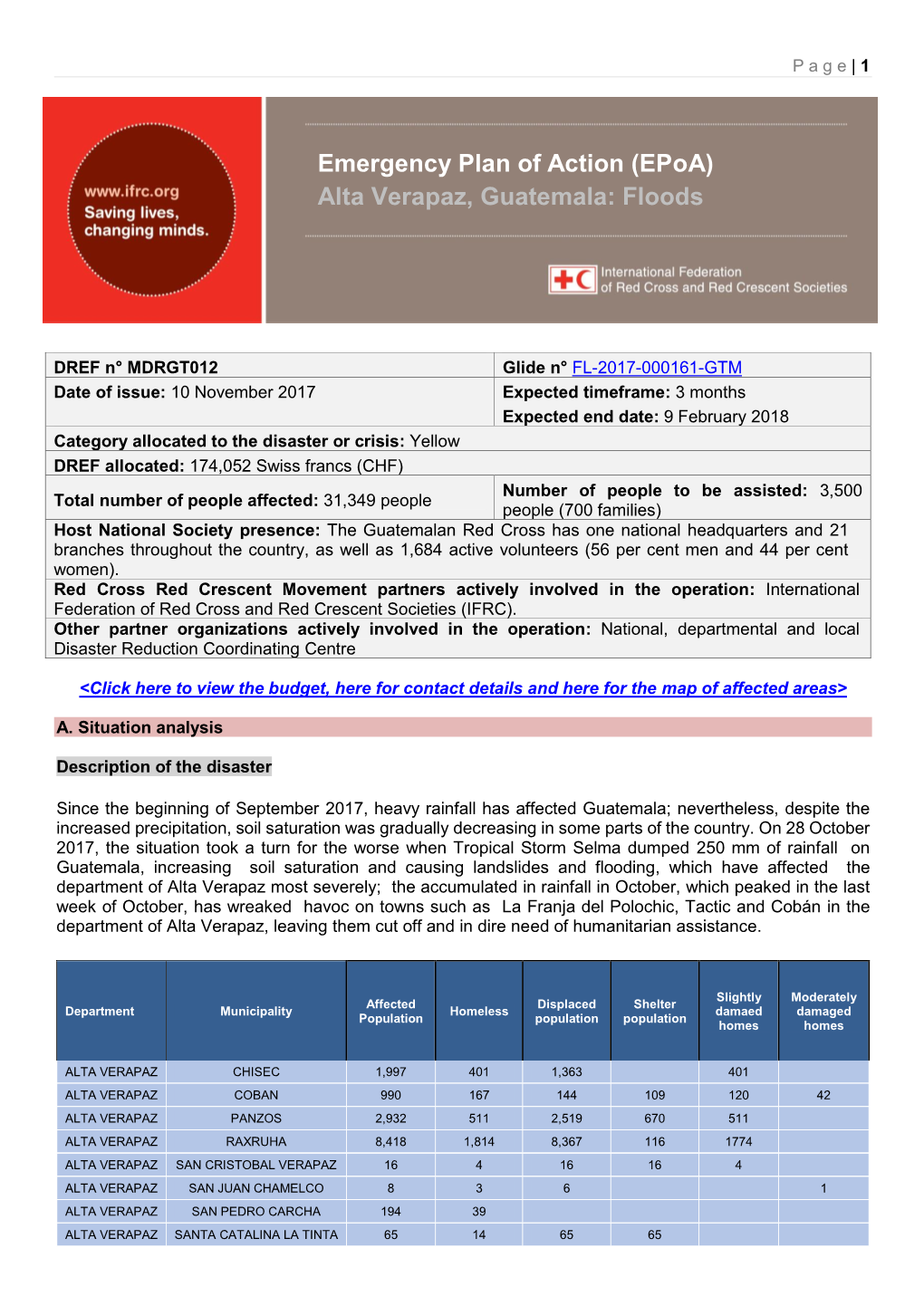 Emergency Plan of Action (Epoa) Alta Verapaz, Guatemala: Floods