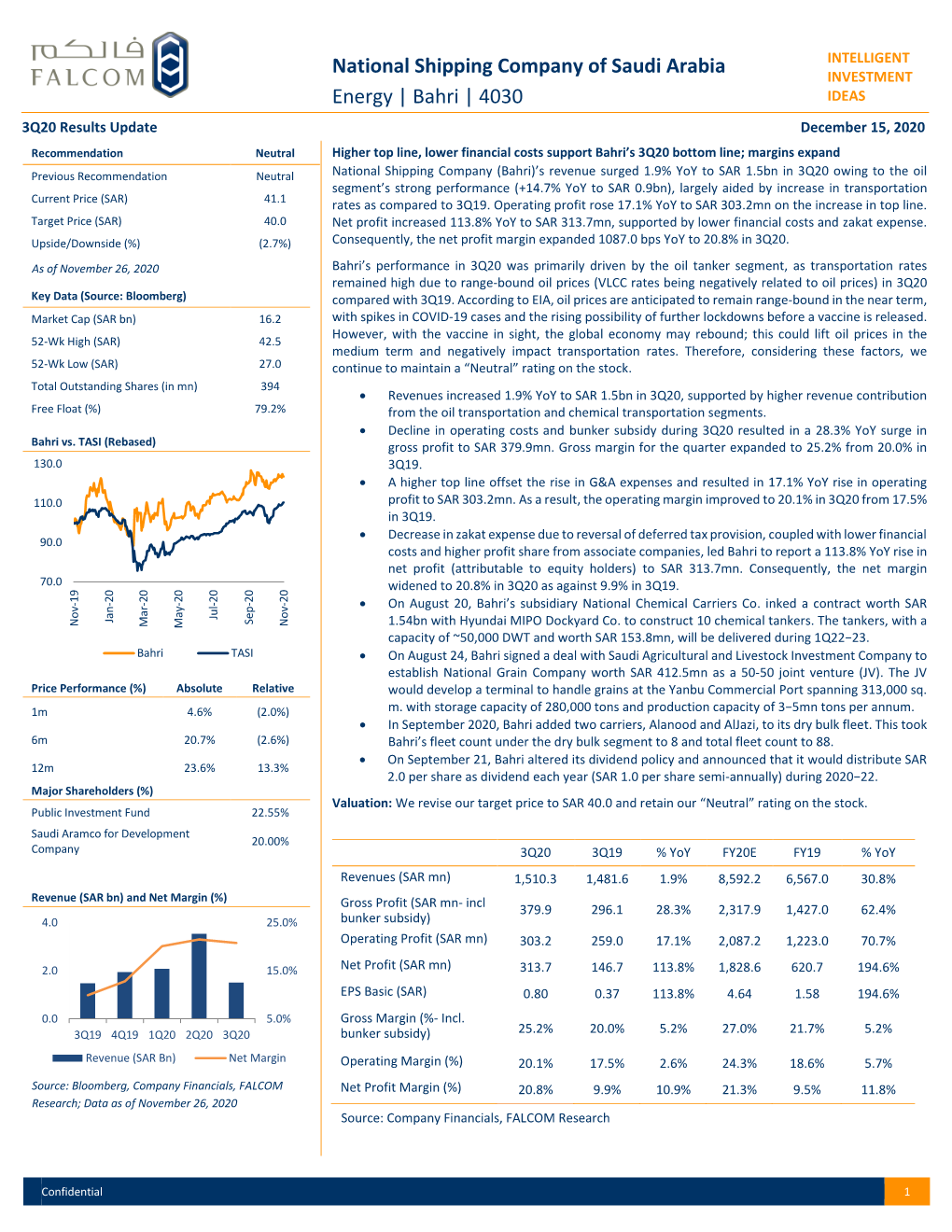 National Shipping Company of Saudi Arabia Energy | Bahri | 4030