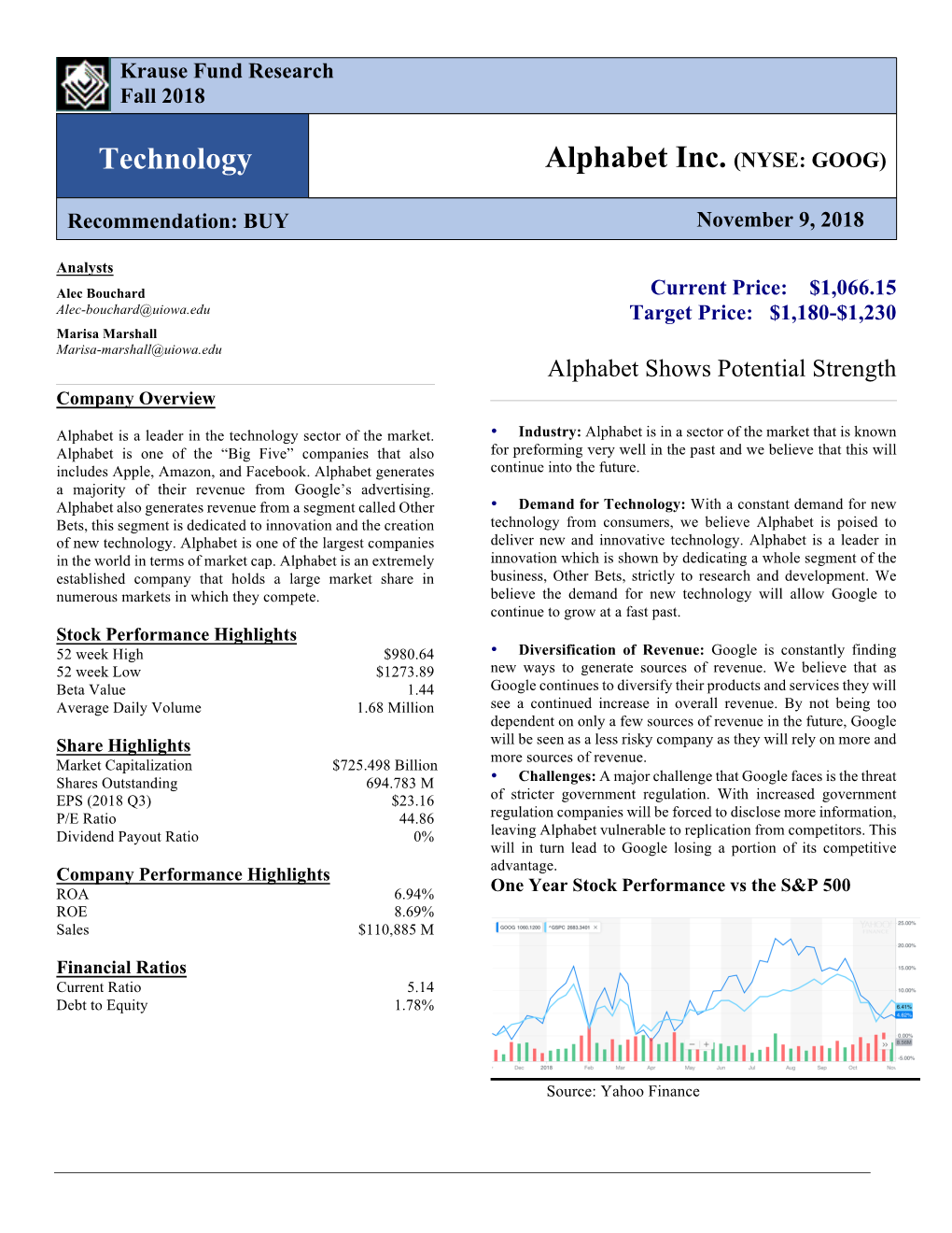 Technology Alphabet Inc. (NYSE: GOOG)