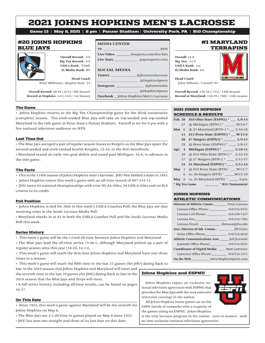 2021 Johns Hopkins Men's Lacrosse Johns Hopkins Game Results All Games (As of May 07, 2021)