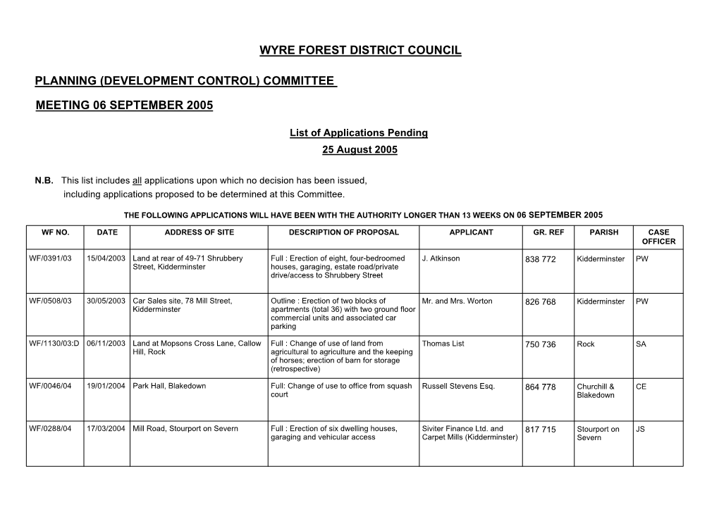 Wyre Forest District Council Planning (Development