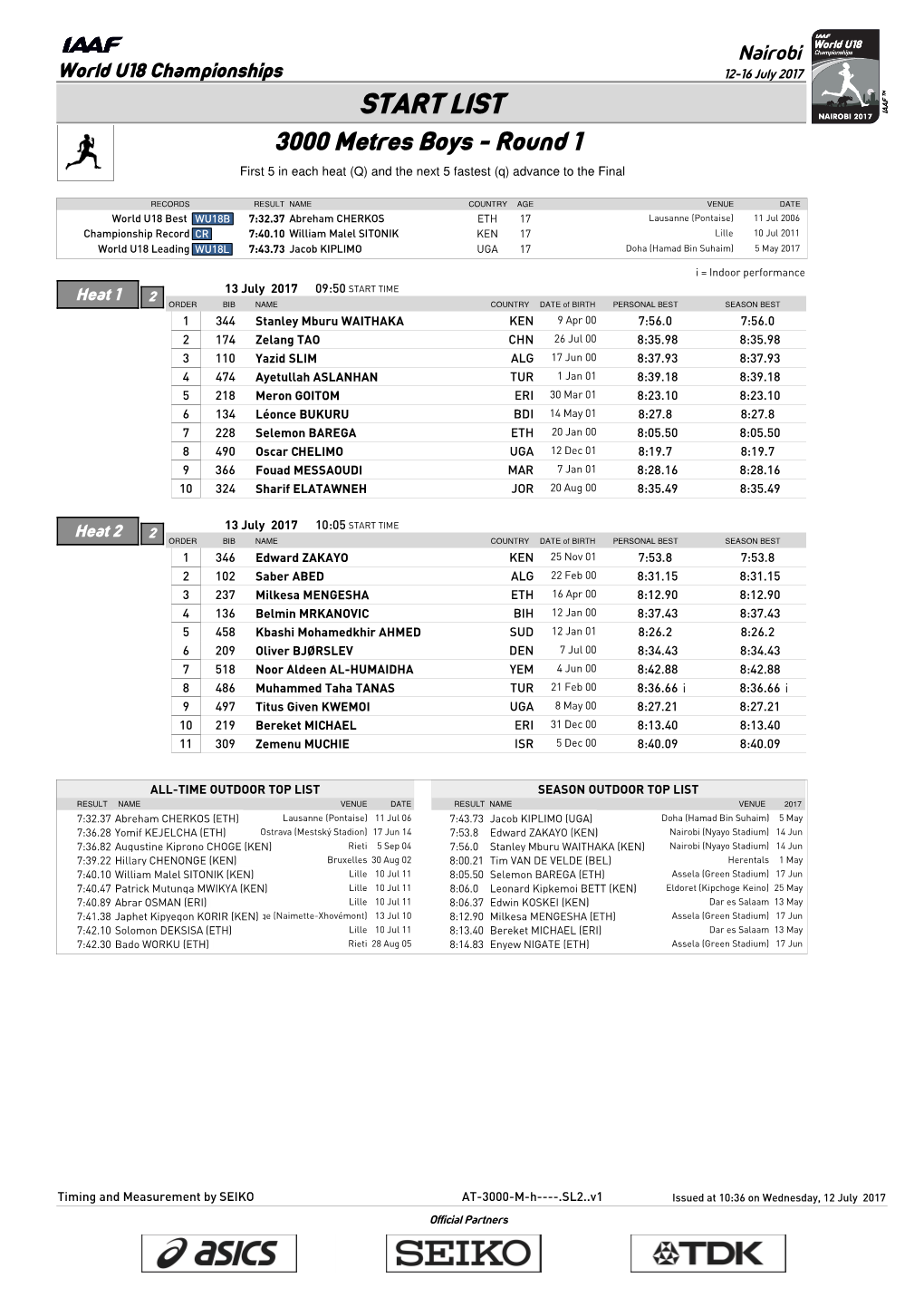 START LIST 3000 Metres Boys - Round 1 First 5 in Each Heat (Q) and the Next 5 Fastest (Q) Advance to the Final