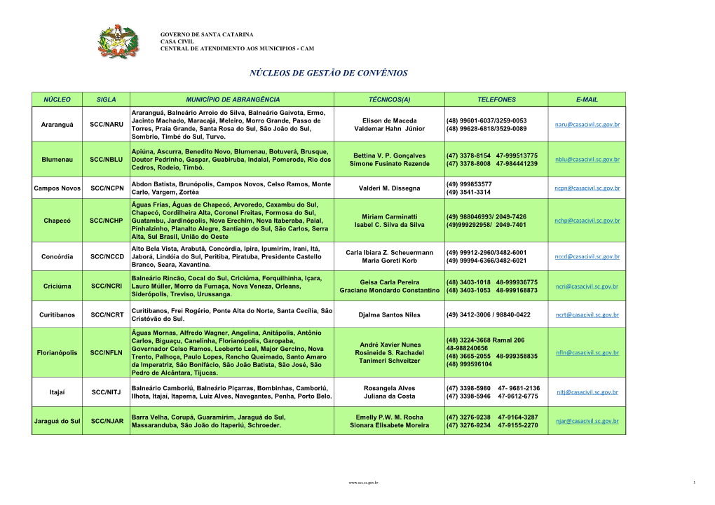 Núcleos De Gestão De Convênios