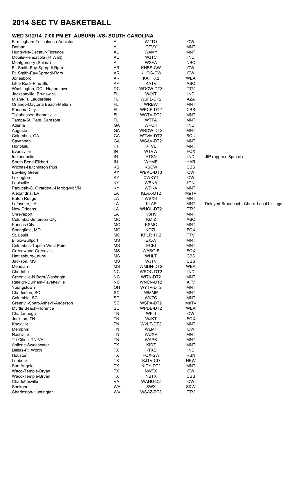 Sec Tv Basketball