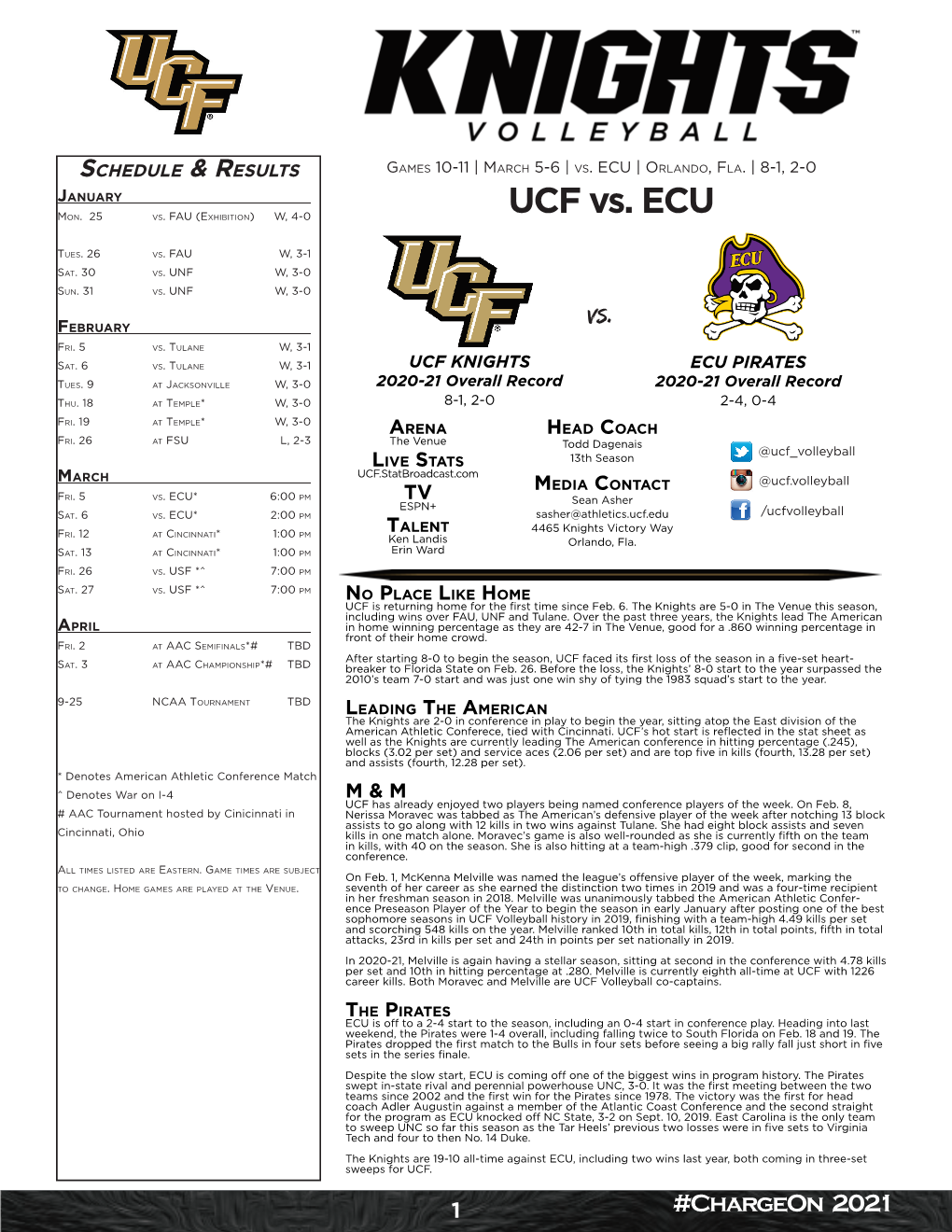 UCF Vs. ECU MON