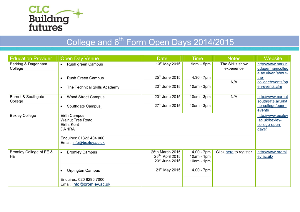 Form Open Days 2014/2015