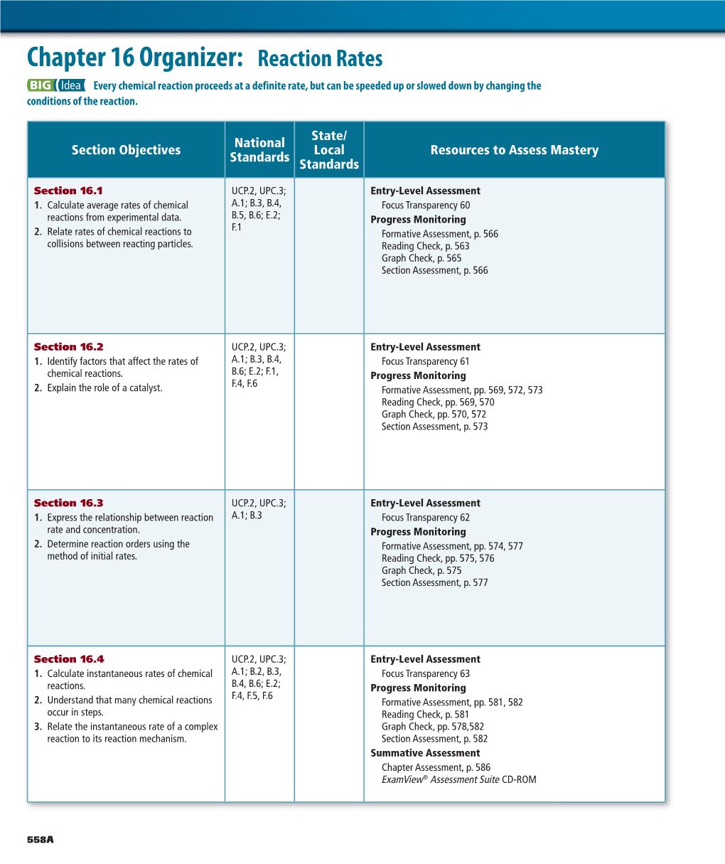 Chapter 16: Reaction Rates