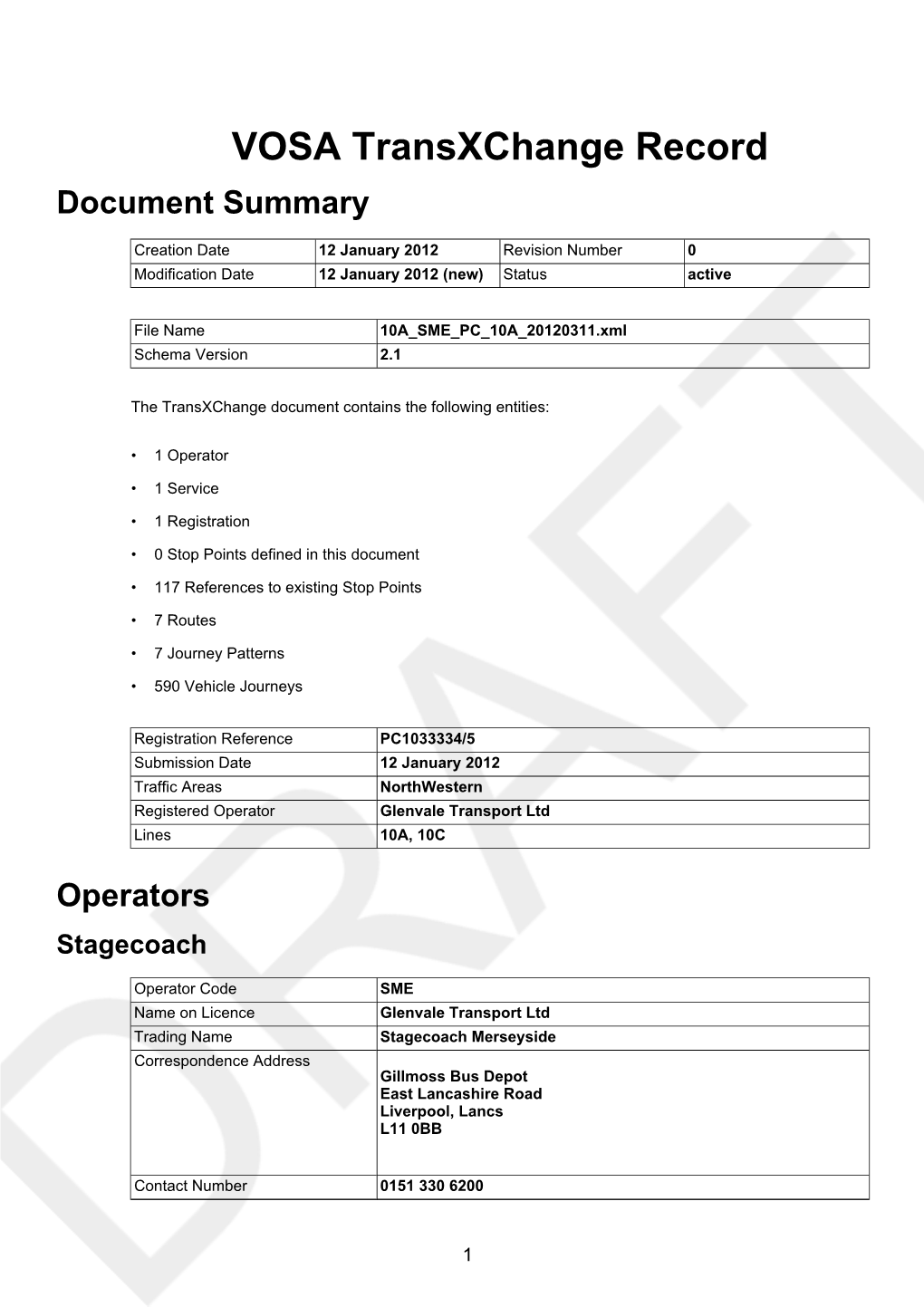 VOSA Transxchange Record Document Summary