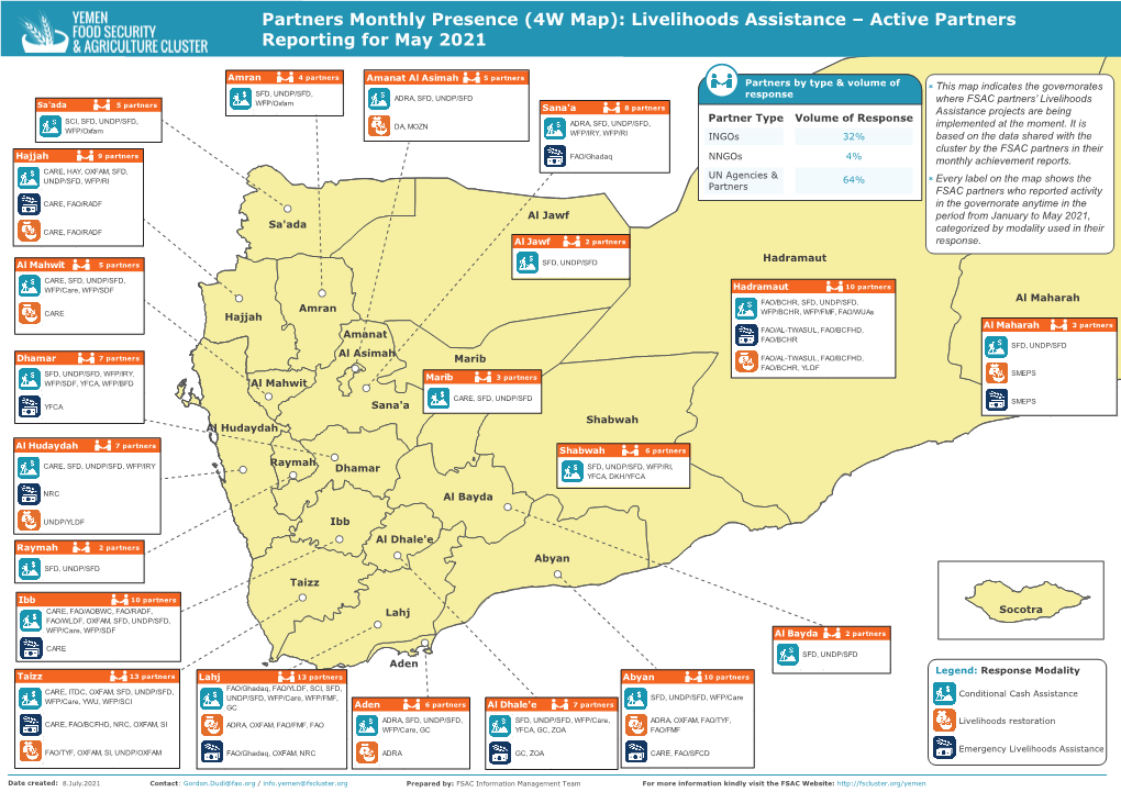 Livelihoods Assistance – Active Partners Reporting for May 2021