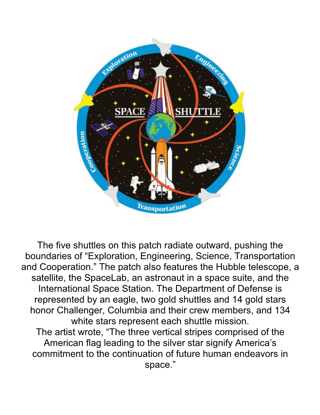 Mission Patch Images and Meaning