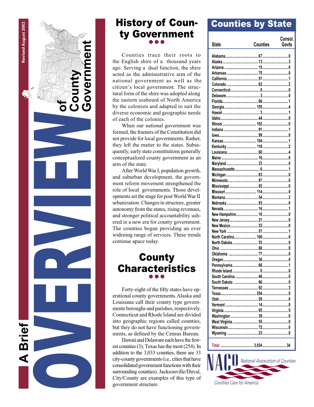 How Counties Work