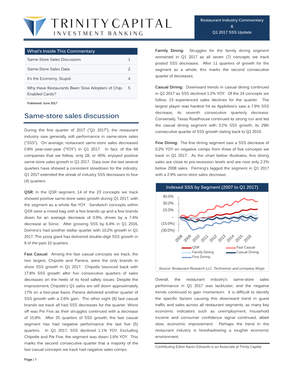 Same-Store Sales Discussion 1 Posted SSS Decreases