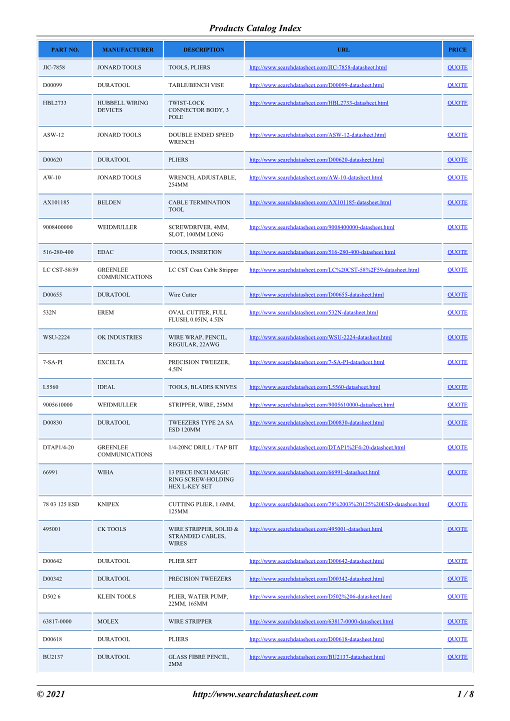 Products Catalog Index