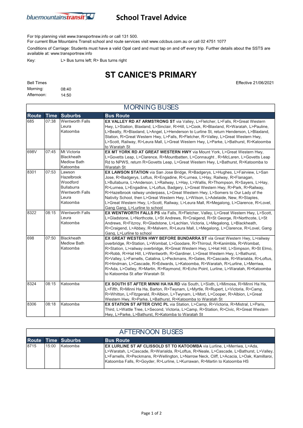 School Travel Advice ST CANICE's PRIMARY