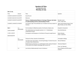 Speakers & Titles Monday 12 July