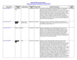 Monthly FOIA Log for Posting Requested Between 10/01/2017 and 10/31/2017