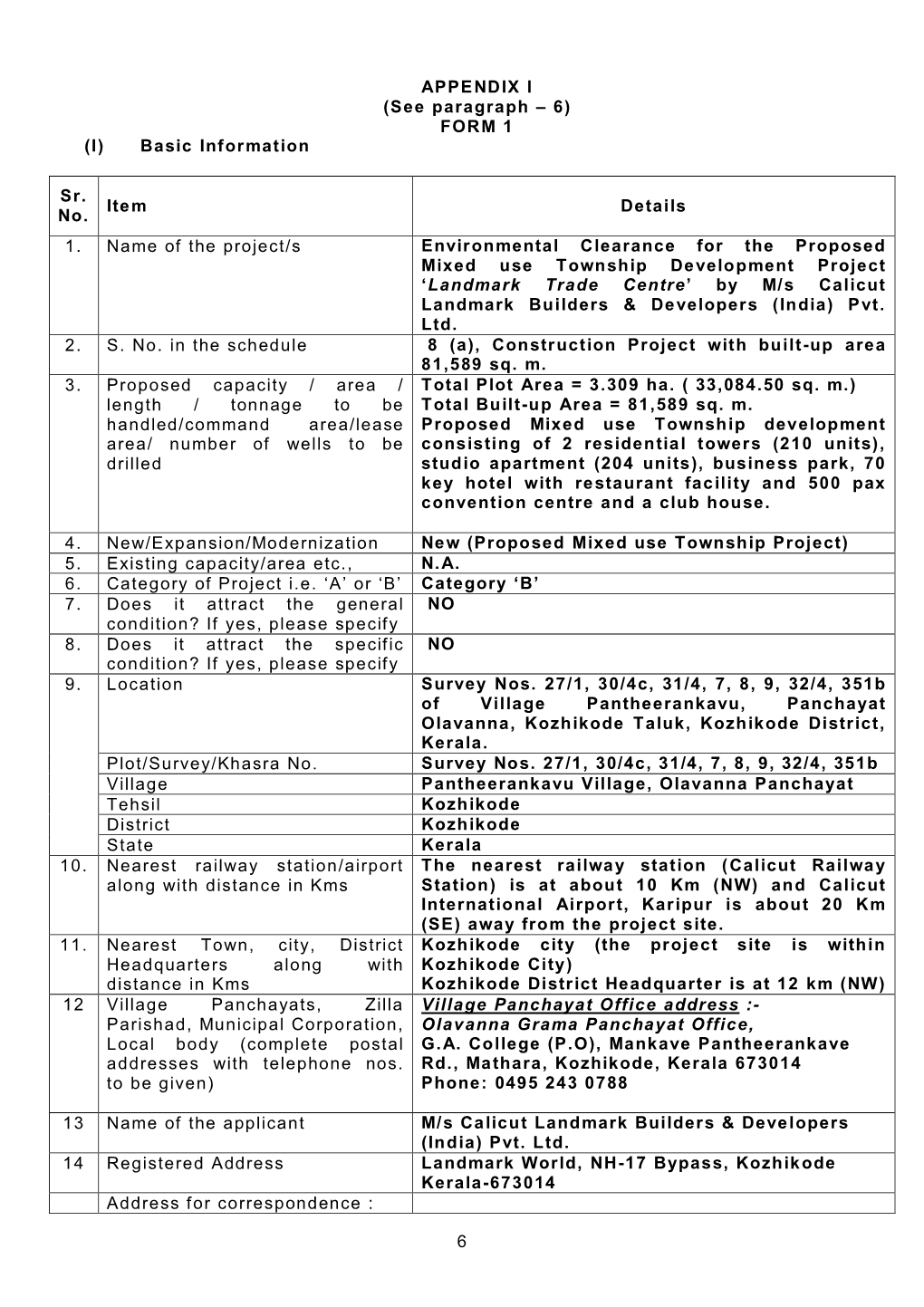 FORM 1 (I) Basic Information