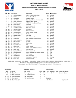 OFFICIAL BOX SCORE INDYCAR Iracing Challenge Honda Indy Grand Prix of Alabama Presented by Amfirst April 4, 2020