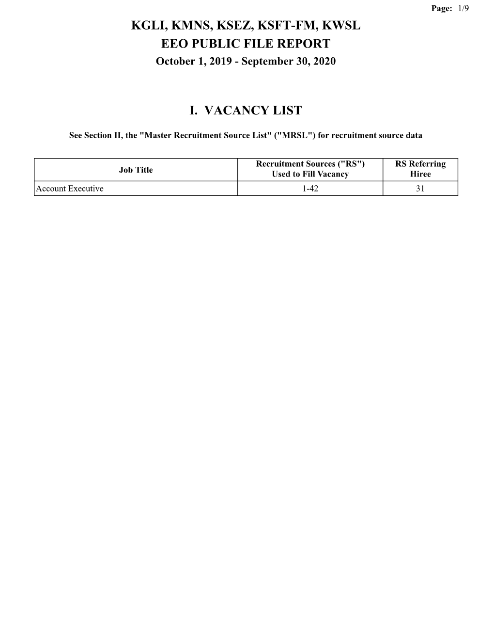 Kgli, Kmns, Ksez, Ksft-Fm, Kwsl Eeo Public File Report I