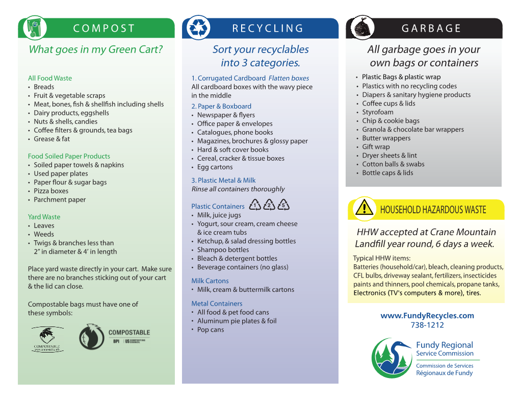 FRSW Compost Recycle List and Tips P1