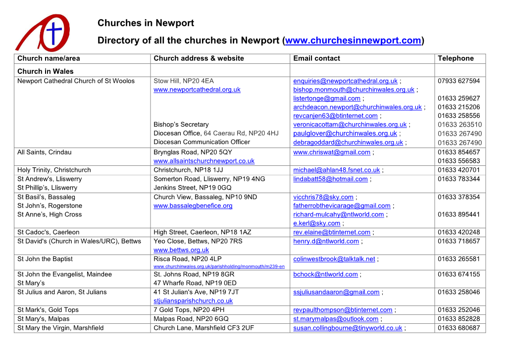 Churches in Newport Directory of All the Churches In