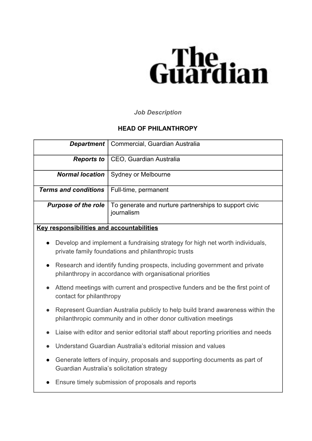 Job Description HEAD of PHILANTHROPY Department