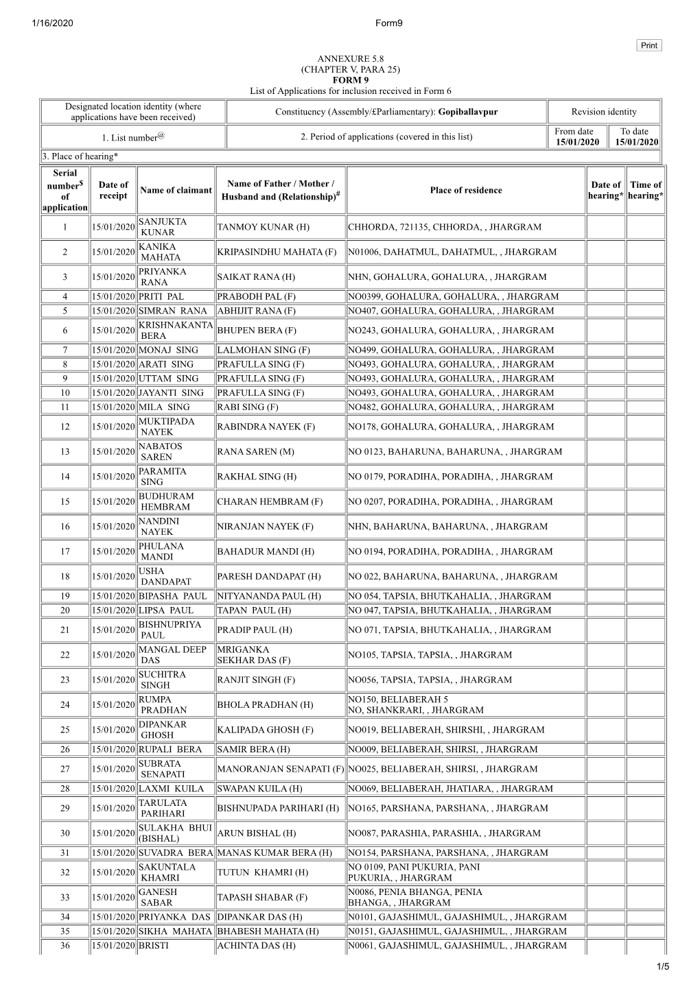 ANNEXURE 5.8 (CHAPTER V, PARA 25) FORM 9 List of Applications For