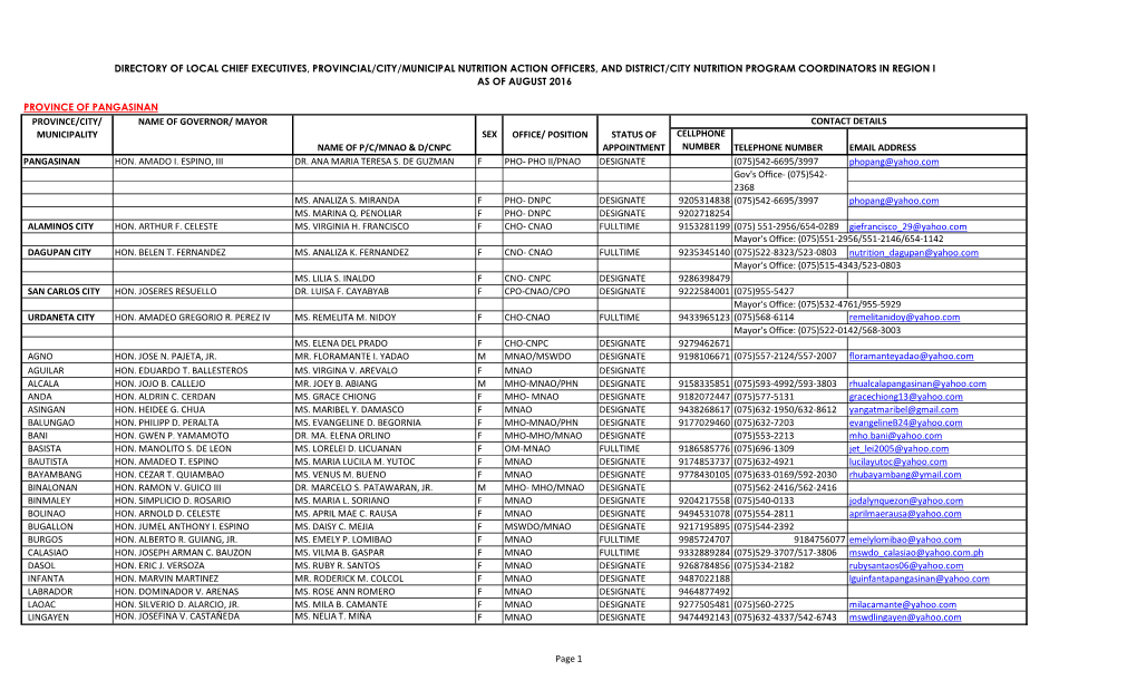 Province of Pangasinan Cellphone Number