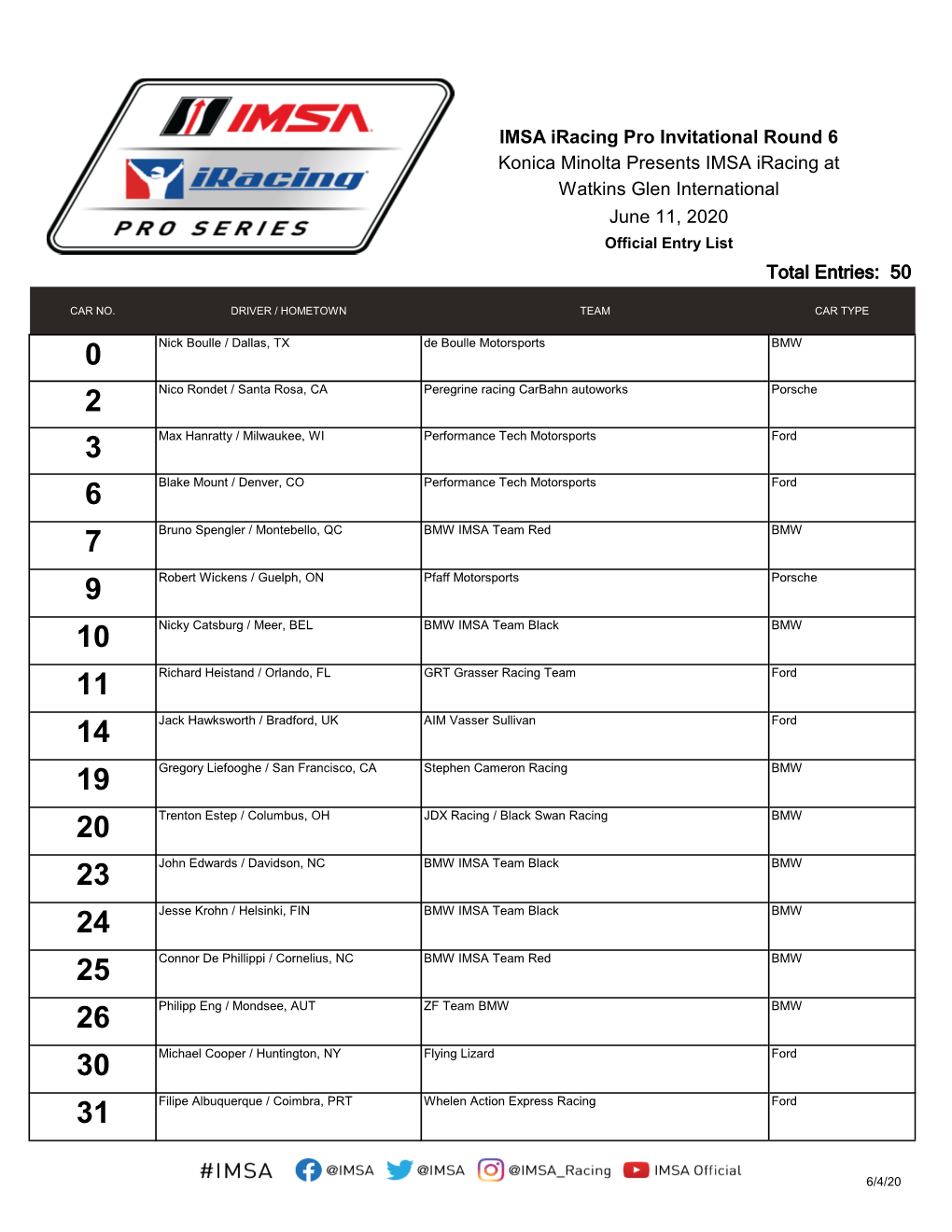 Entry List- Konica Minolta Presents IMSA Iracing at Watkins Glen