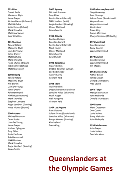 Queenslanders at the Olympic Games