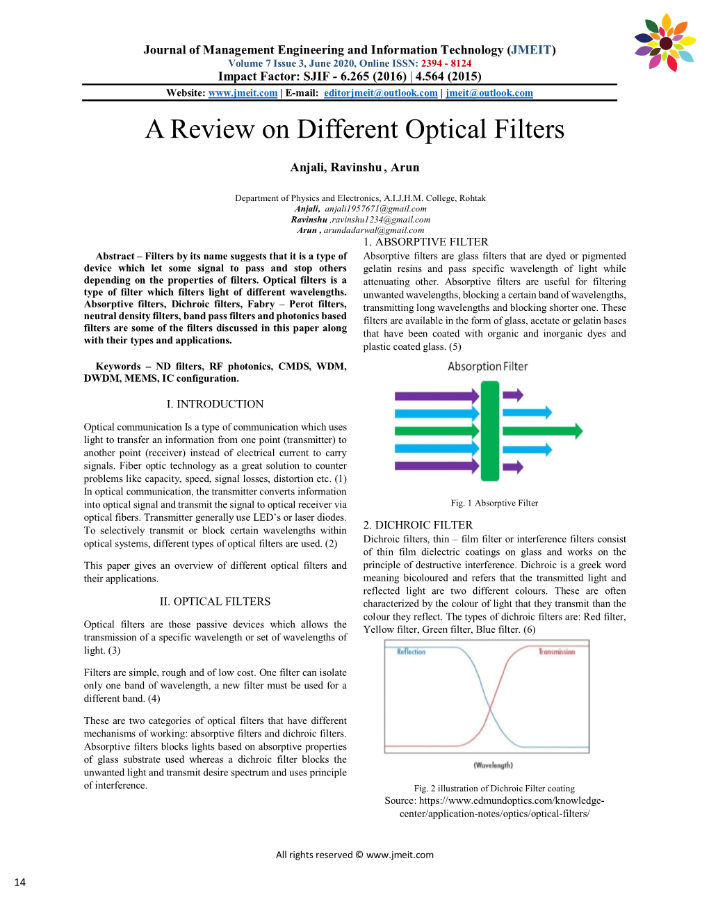 A Review on Different Optical Filters