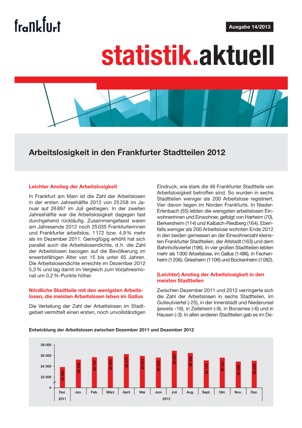 Arbeitslosigkeit in Den Frankfurter Stadtteilen 2012, FSA 2013/14