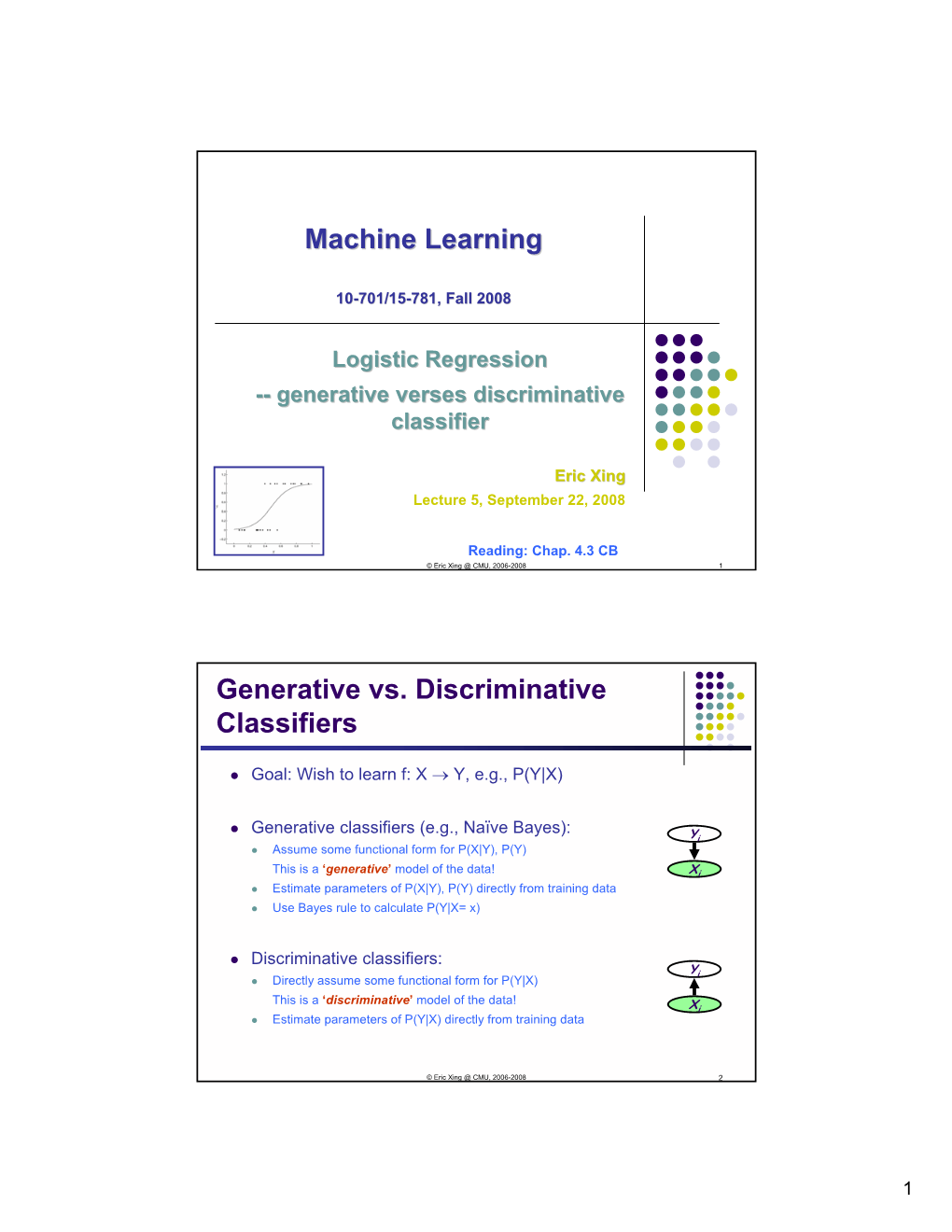 Machine Learning Generative Vs. Discriminative Classifiers