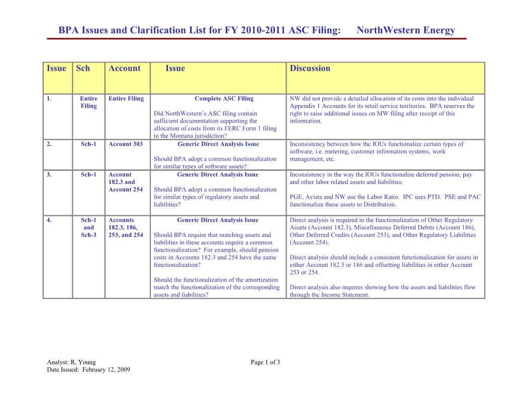 BPA Issues and Clarification List for FY 2006 ASCM: Pacificorp s1