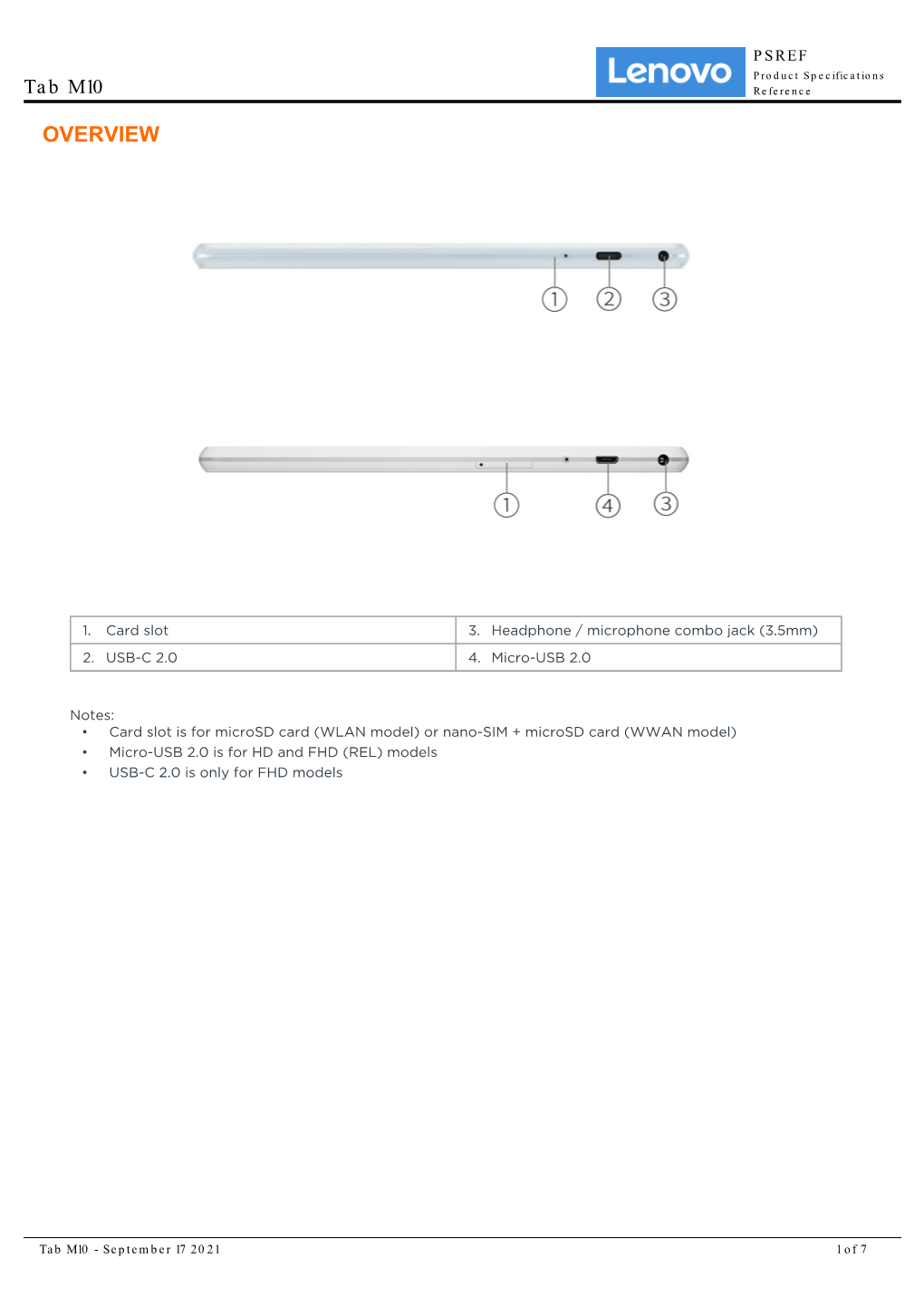 Tab M10 Reference