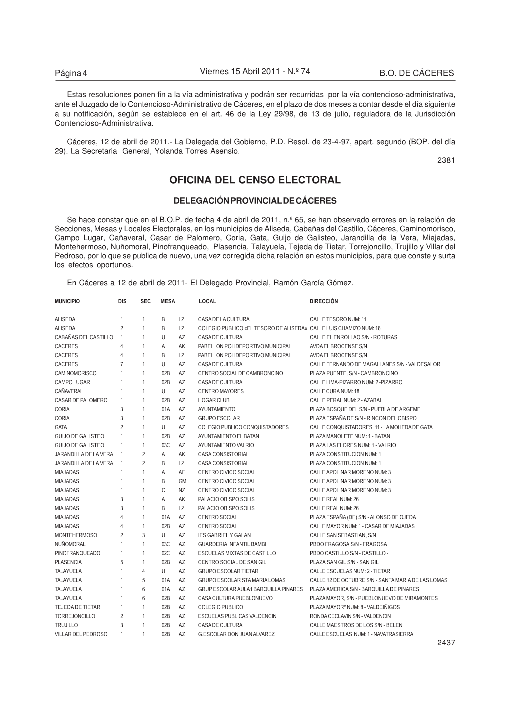 Oficina Del Censo Electoral