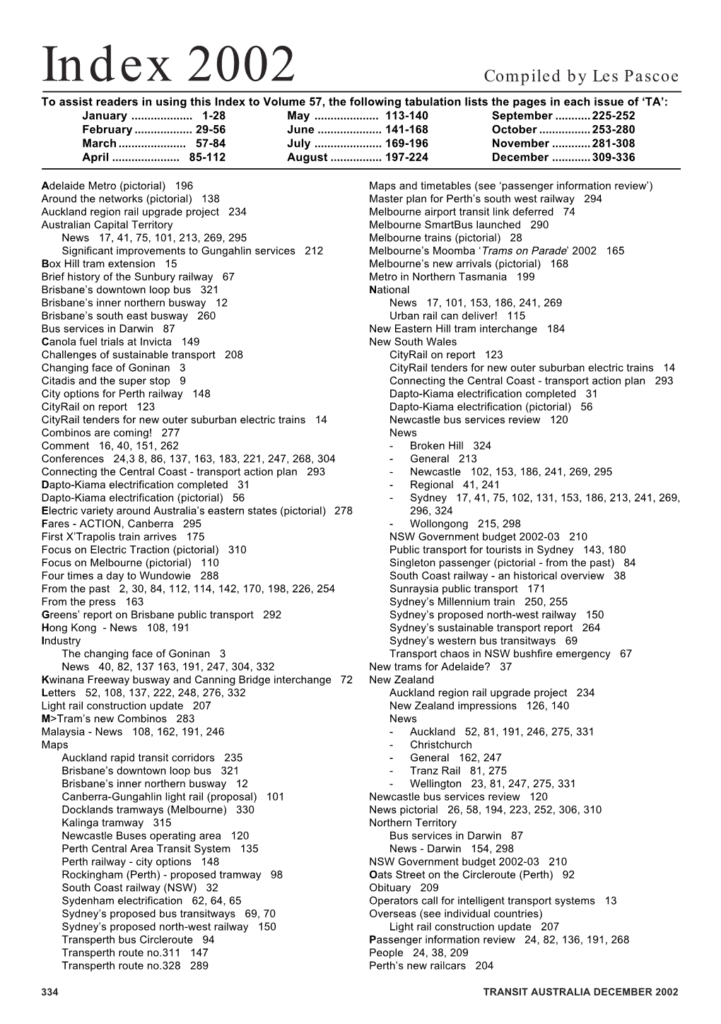 Full Index in Pdf Format